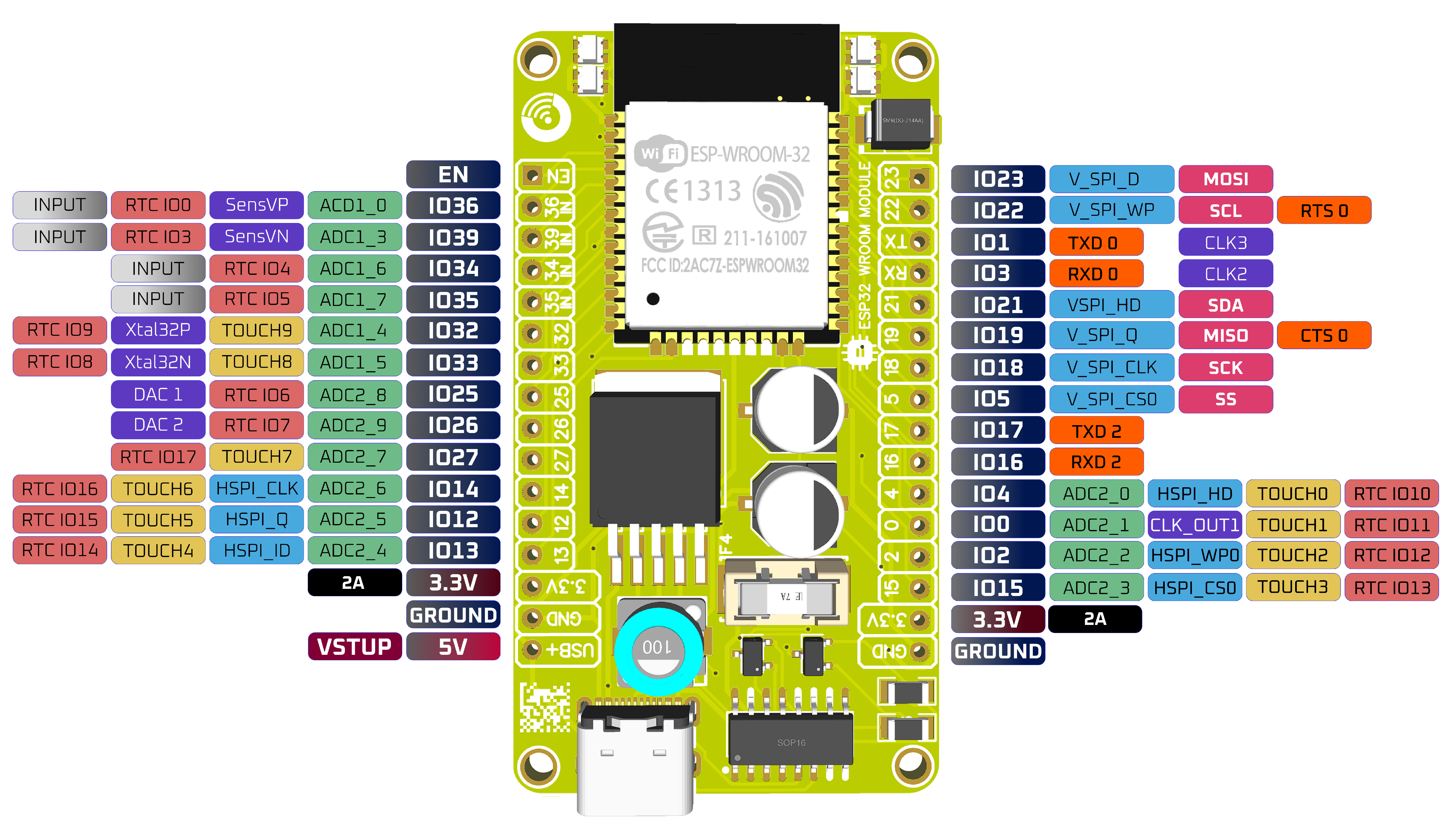 DENUINO FUTURE V1.0 image 3